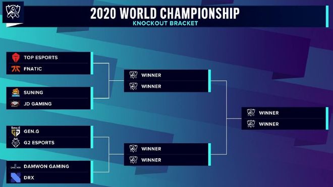 FPX战胜EDG返图：意气风发妙语横生的翔哥 龙王爽局后的Care