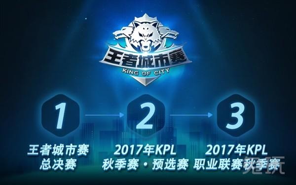 yoman 在团队中仅待了4个月后离开了 Gen.G Esports