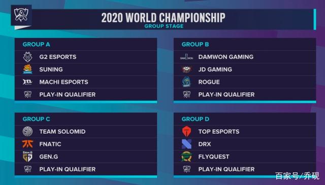 2025LPL春季赛裁判报告：TES、RNG、OMG等战队被处罚