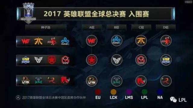 ESL强制要求队伍在里约和亚特兰大预选赛之间做出选择，以确保“所有参与者的公平性”