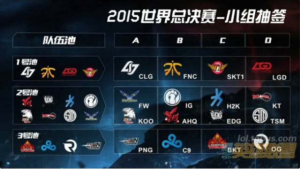 假期前只剩下一场比赛！ Oh My God 以0胜2负的战绩输给了 JD Gaming ，错过了淘汰赛阶段