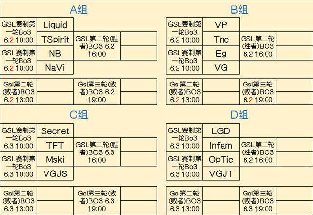一战